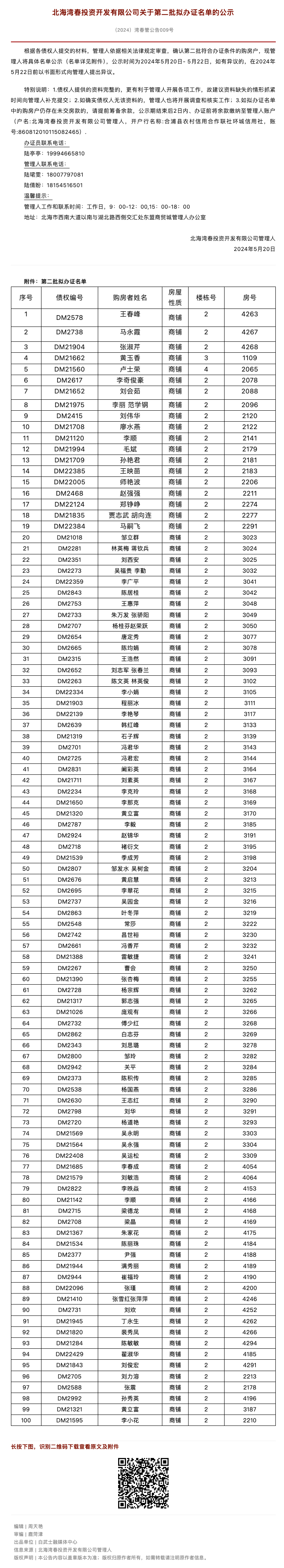 【北海湾春案】关于第二批拟办证名单的公示.jpg